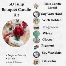 Tulip candle kit